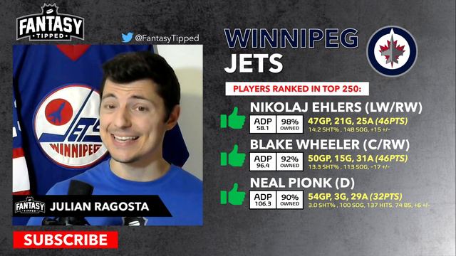 2021-22 Fantasy Hockey - Winnipeg Jets Overview - Fantasy Hockey Advice