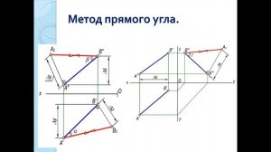 3 тема Ортогональные проекции прямой линии.