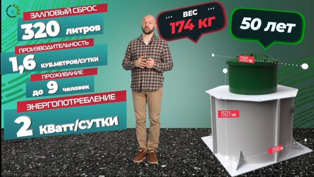 СЕПТИК Коловеси на 8 человек низкий корпус. Купить для дачи за 1 день! ЦЕНА в описании ! #септик