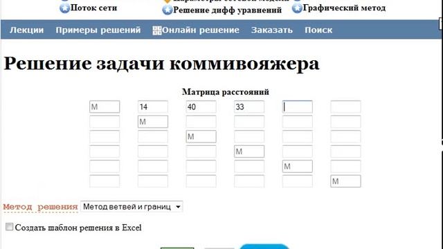 Решение методом ветвей и границ задачи коммивояжера