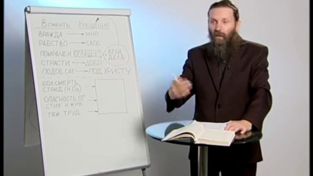 ОГЛАШЕНИЕ. Часть 21 - Значение и духовный смысл Таинства Крещения