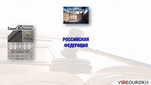 Урок Основы конституционного строя РФ смотреть онлайн