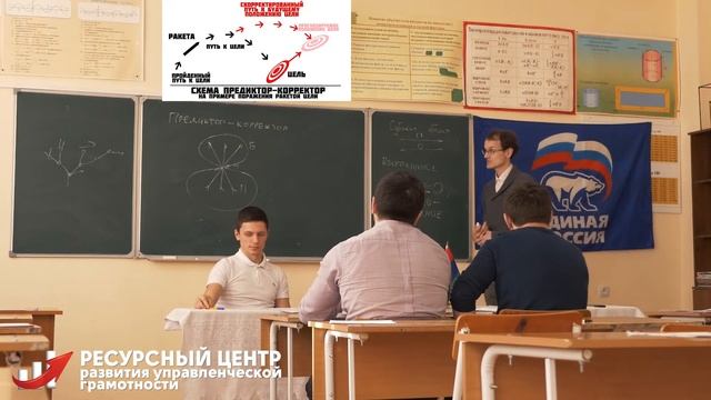Схемы управления (Программная, программно-адаптивная и предиктор-корректор)