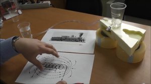 Индуктивность и индуктивные нагрузки. Сдвиг фаз между током и напряжением.