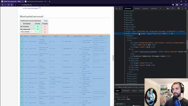 Web Scraping using Beautiful Soup - Python Web Scraping for Beginners