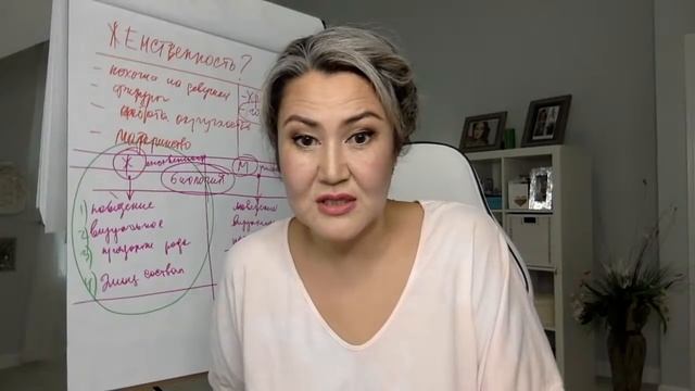 Как найти в себе Королевский потенциал, раскрыть энергию и женственность? смотреть онлайн