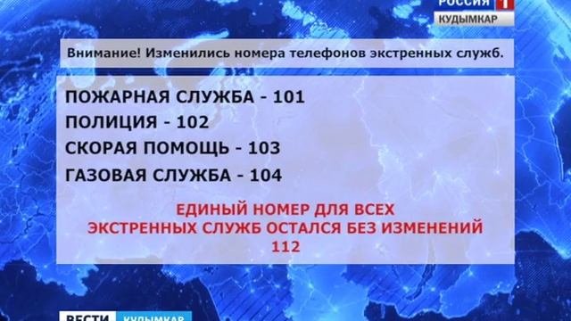 Телефоны экстренных служб