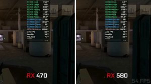 RX 470 vs RX 580 in 2022 - Test 10 Games