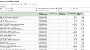 Обучение 1С. Отчеты -  Реализация неликвидов. Прогноз закрытия