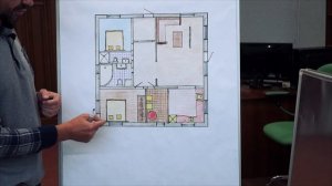 Самая простая планировка одноэтажного дома. По Васту.