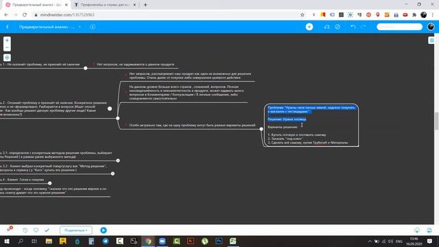 Лестница узнавания / Уровни теплоты | Системный маркетинг