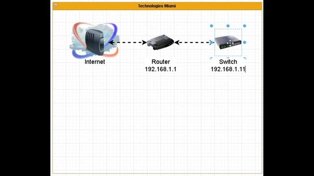 003. Planning Network and IP Address Assignment, Hypervisor, VMs, PFSense, Containers смотреть онлайн