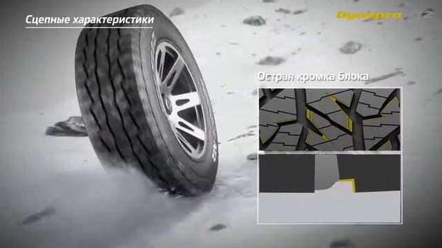 Обзор шины Hankook DynaPro AT2 RF11 смотреть онлайн
