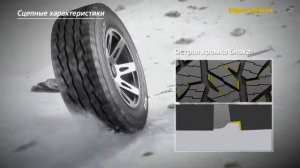 Обзор шины Hankook DynaPro AT2 RF11
