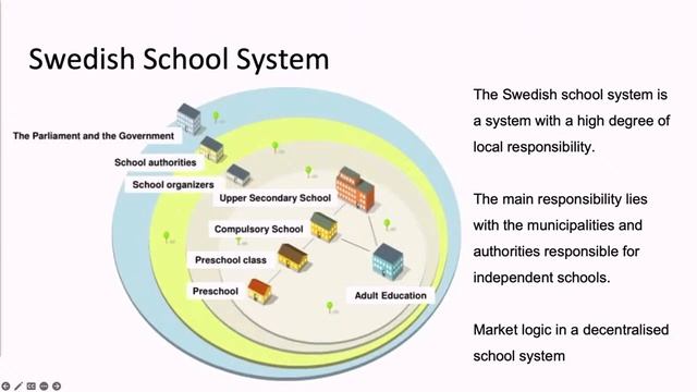 2023 RECONFIGURATIONS OF EDUCATIONAL (IN)EQUALITY IN A DIGITAL WORLD смотреть онлайн