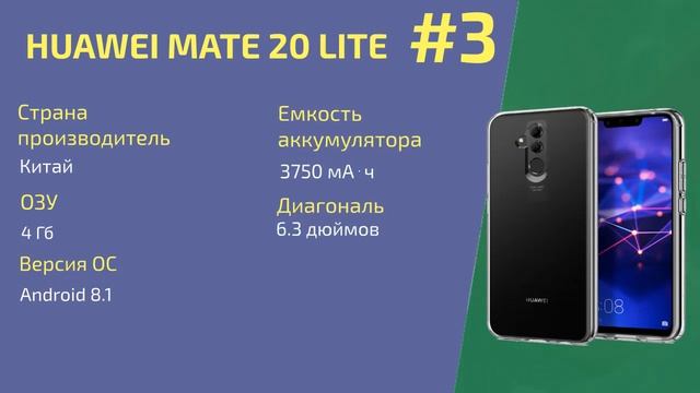 Лучшие смартфоны с NFC модулем