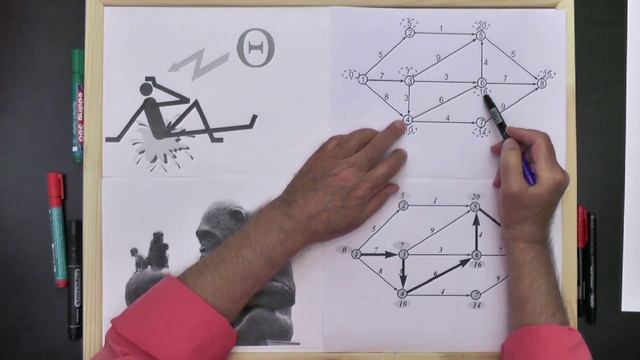 11 1 Сетевые графики смотреть онлайн