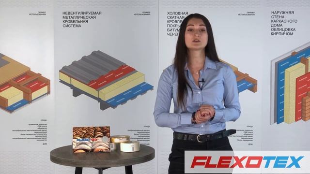 Геотекстиль ЛавсанГео