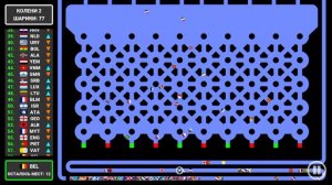 Гонка стран. Первая часть. (внимание гонка-чистый рандом я не контролирую места стран) #Гонкистран