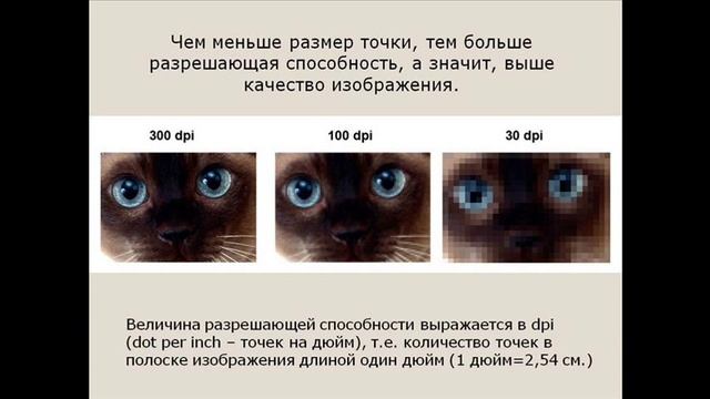 Кодирование графической информации