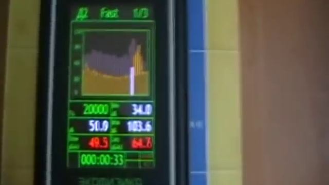 Как выбрать лучший отпугиватель грызунов