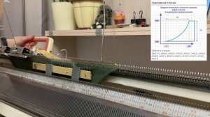 Платье оверсайз со швом лицевой гладью по выкройке мобильного приложения