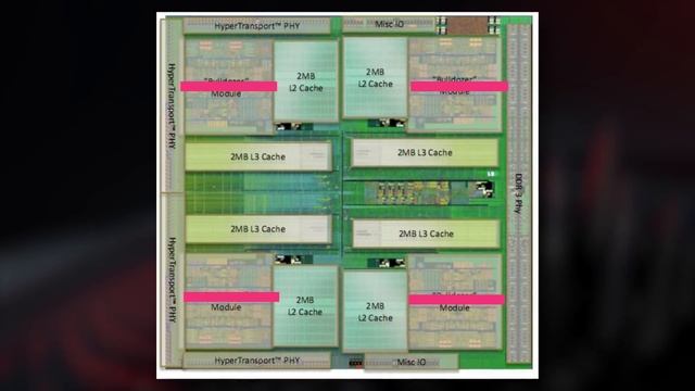 Что внутри игровой консоли?! Чем консоль отличается от пк?!