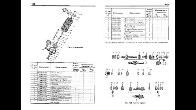 Мотоцикл "Восход". Эксплуатация, ремонт, каталог деталей (4к) Видео книга смотреть онлайн