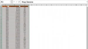 Консолидация данных в Microsoft Excel