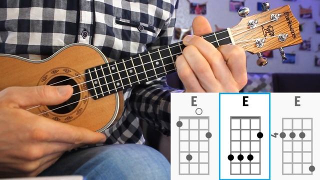 Как играть аккорд Е на укулеле