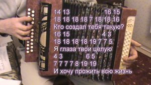 Кто тебя создал такую? с нотами в цифрах.