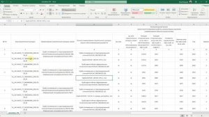 Как подготовить конъюнктурный анализ к печати (в excel) | Шаг 5