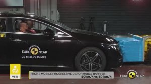 Краш-тесты Мercedes-EQ EQE 2022 по стандарту Euro NCAP на безопасность