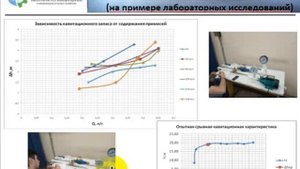 Лекция_2_Дисциплина_Гидромашины: Кавитация в насосах