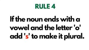 Plural Nouns for Kids - Learn the Rules Today | Plural Nouns for Kids to Practice