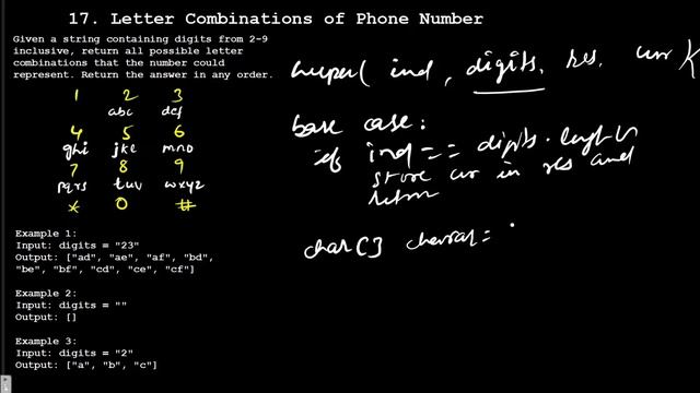 17 Letter Combinations of a Phone Number | Leetcode 17 | Java | solution | Recursion | Backtracking