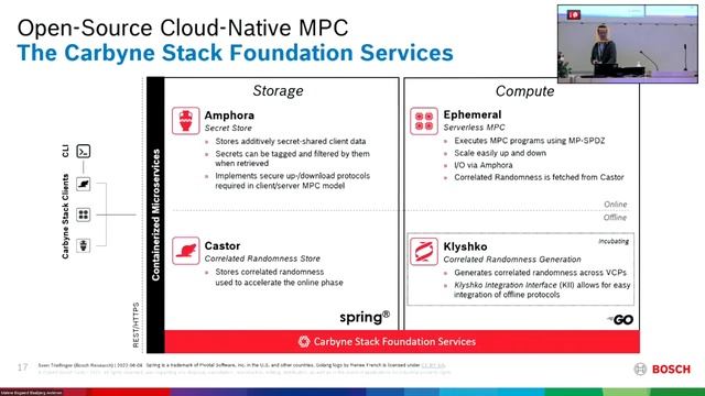Carbyne Stack – Open-source cloud-native Secure Multiparty Computation