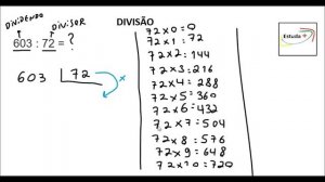 Dividindo 603 por 72 / Aprenda a fazer contas de divisão