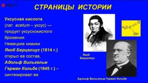 Лекция: Функциональный анализ Карбоксильная группа