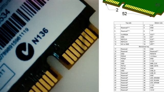 CONVERTIR UNA TARJETA WIFI DE PORTÁTIL A USB смотреть онлайн