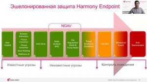 Check Point защищает от шифровальщиков!