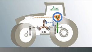 Трансмиссия Fendt Vario Drive - основные принципы