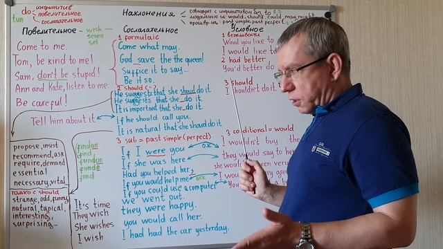 Условное, сослагательное и повелительное наклонение в английском языке. смотреть онлайн