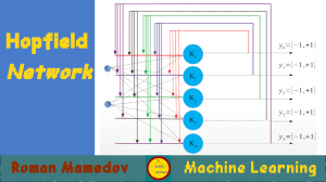 Сеть Хопфилда. Hopfield network. Нейронная сеть.