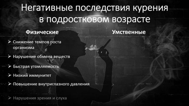 Курение среди подростков.mp4