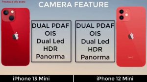 Сравнение iPhone 13 Mini Vs iPhone 12 Mini