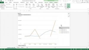 How to Create Pivot Charts in Excel 2013 For Dummies