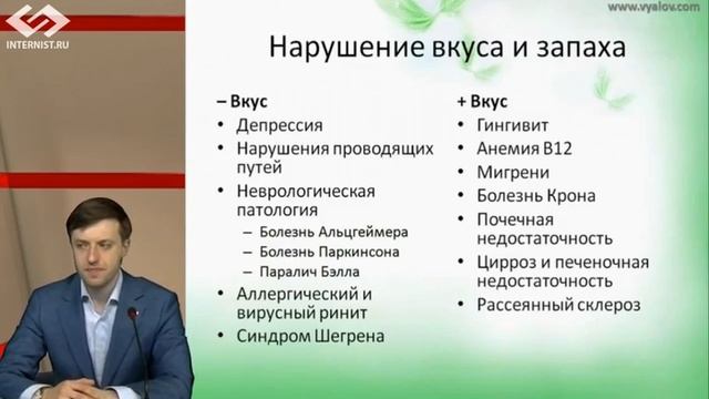 Сложные синдромы - привкус во рту, запах изо рта, налет на языке, ком в горле, анемический синдром