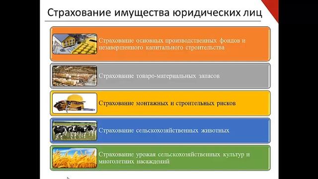 имущественное страхование часть 1 1