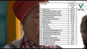 От кого произошли коми пермяки | Этногенез народов России